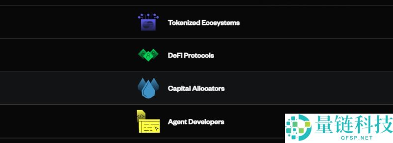 什么是Theoriq(THQ)币?怎么样?Theoriq项目概述、代币经济学和路线图介绍