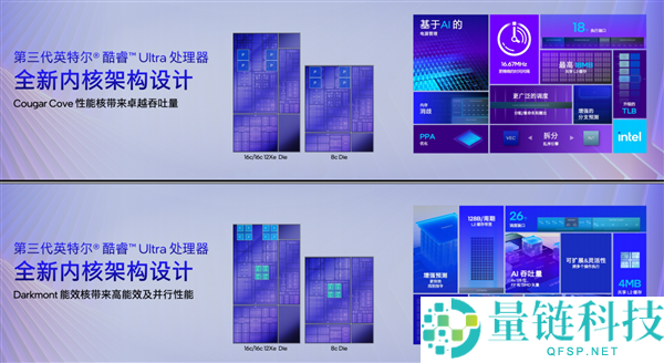 x86条记本续航34.8小时,终究晓得Intel Panther Lake为啥这么牛了