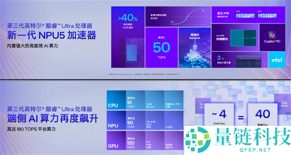 x86条记本续航34.8小时,终究晓得Intel Panther Lake为啥这么牛了