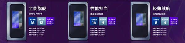 x86条记本续航34.8小时,终究晓得Intel Panther Lake为啥这么牛了