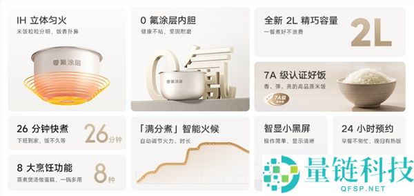 349元起,小米推出米家IH电饭煲2,2/3/4/5L四种容量可选