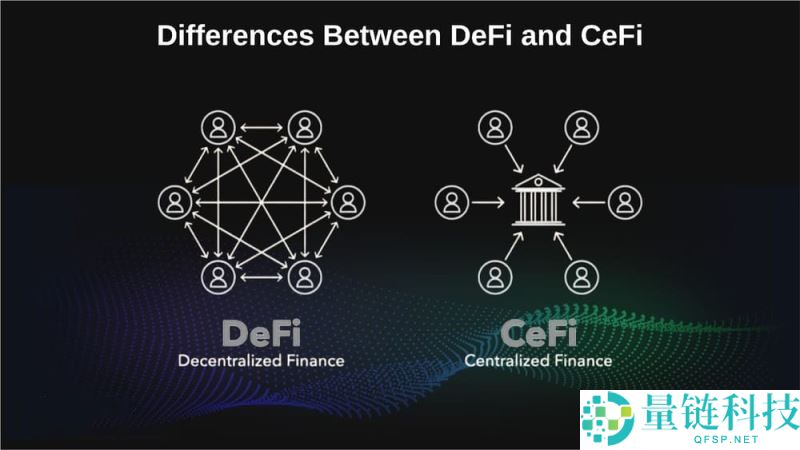 什么是DeFi？和CeFi有什么区别？关于DeFi你需要知道的一切