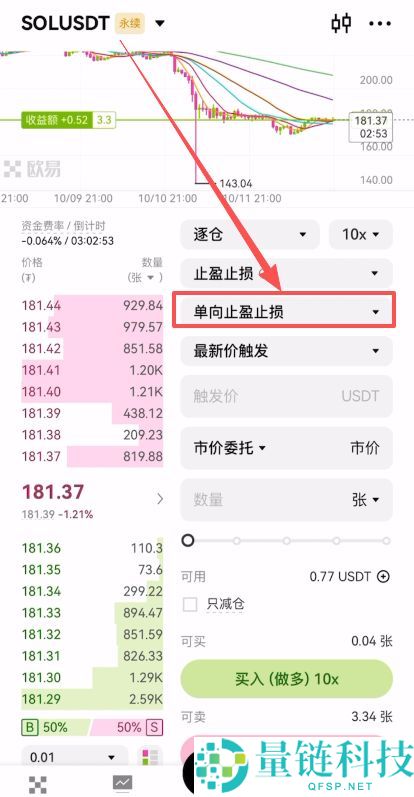 如何在虚拟币交易所进行永续合约交易？