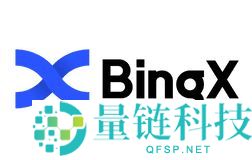 如何在虚拟币交易所进行永续合约交易？