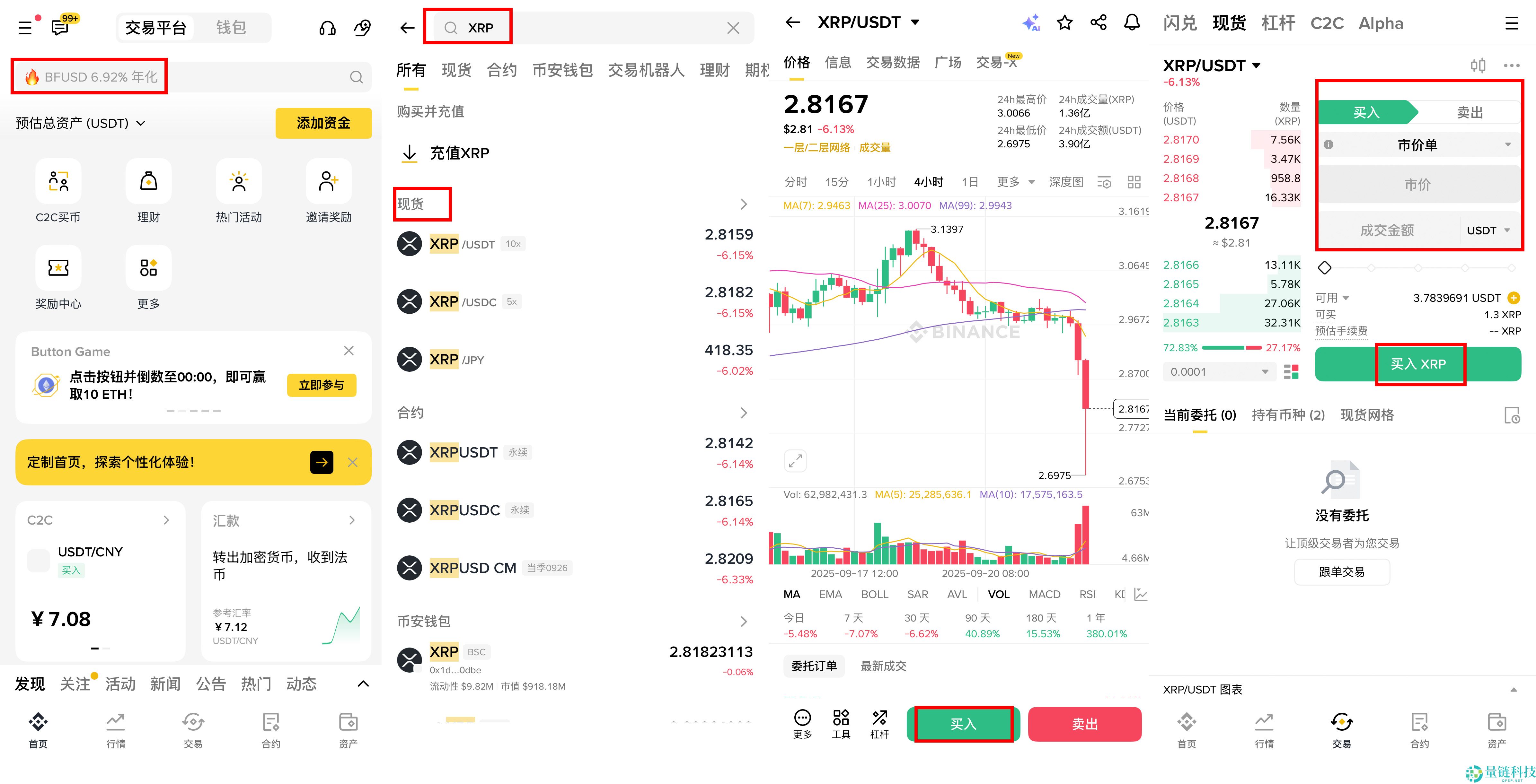 什么是 XRP 帐本 (XRPL) ？运作方式、如何投资及其重要性介绍