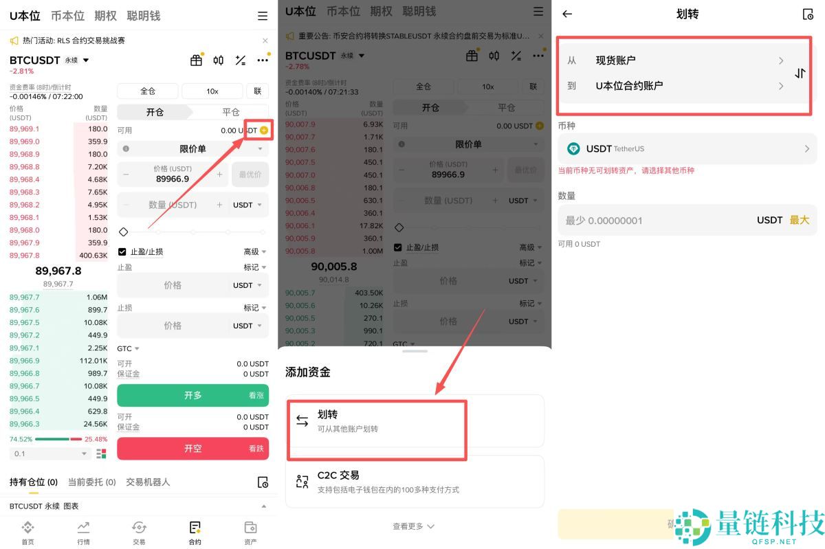 合约交易是什么?如何操作?一文详解币安合约交易如何下单,设定杠杆与风险管理