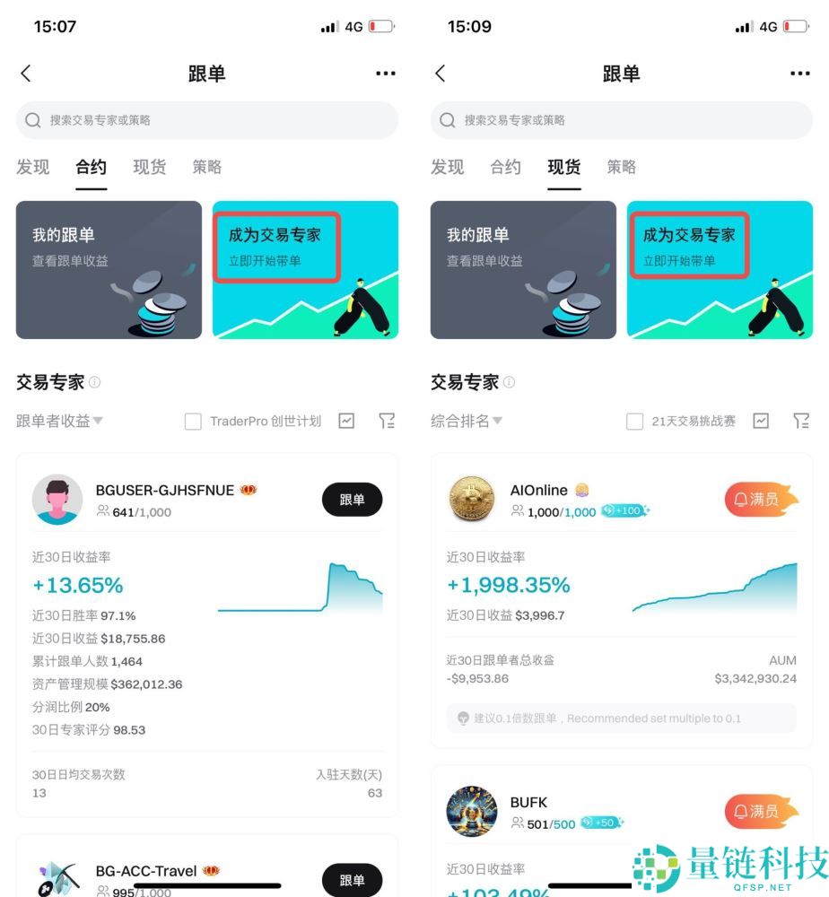 Bitget跟单交易可靠吗？如何交易？在Bitget App上进行跟单交易指南