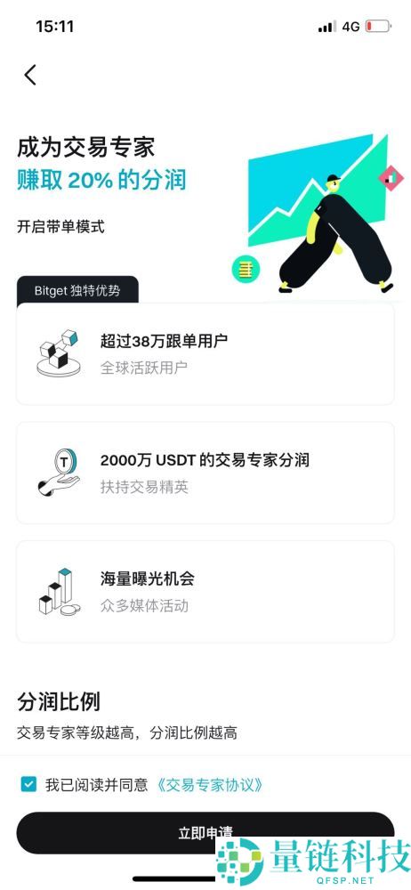Bitget跟单交易可靠吗？如何交易？在Bitget App上进行跟单交易指南