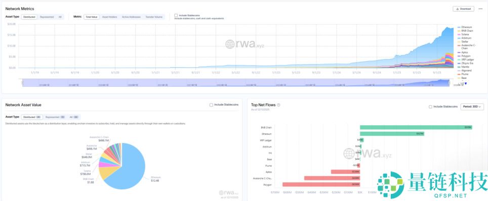Trend Research报告：以太坊（ETH）持续看涨的三大原因