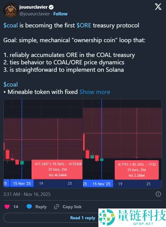 Solana 上的 ORE 协议：机制、代币经济与 2025 数据分析