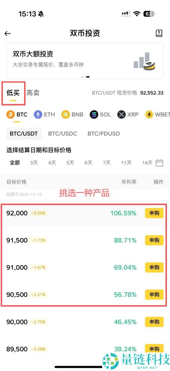 币安双币投资教学：运作方式及高收益背后的3种风险