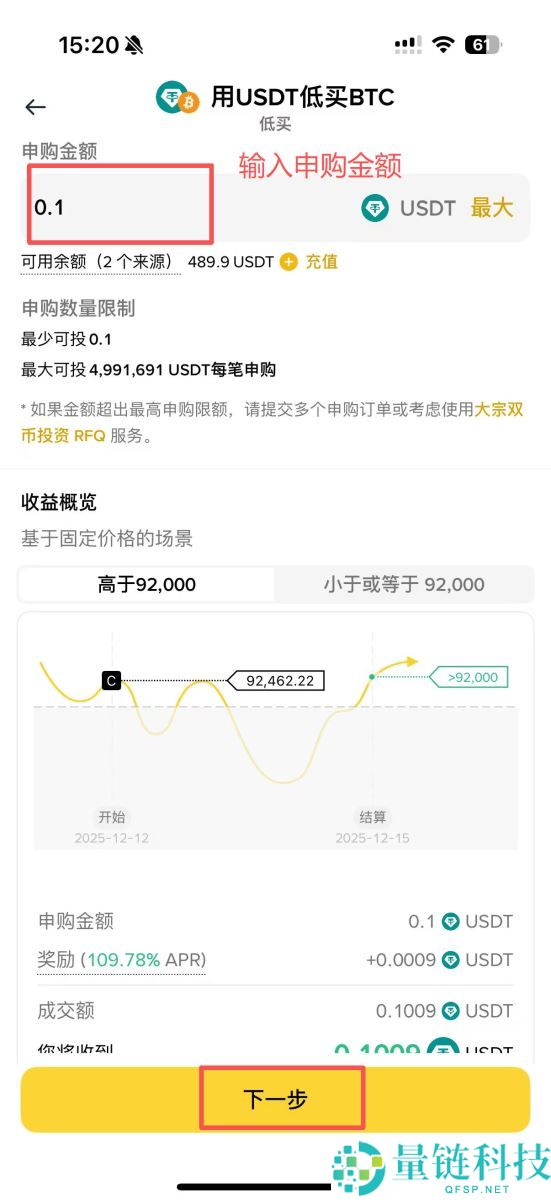 币安双币投资教学：运作方式及高收益背后的3种风险