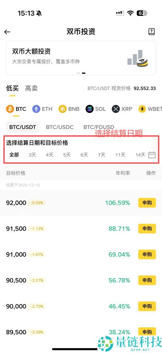 币安双币投资教学：运作方式及高收益背后的3种风险