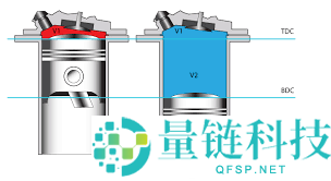 乱成一锅粥的F1上海站 真的太美观了,