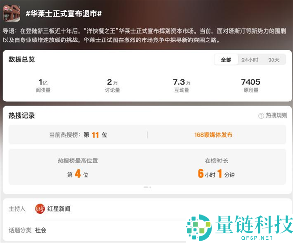 华莱士活得很好 但能够再也治不了你的便秘了