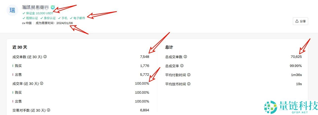 2026币安APP注册与使用指南：新手入门完整教程