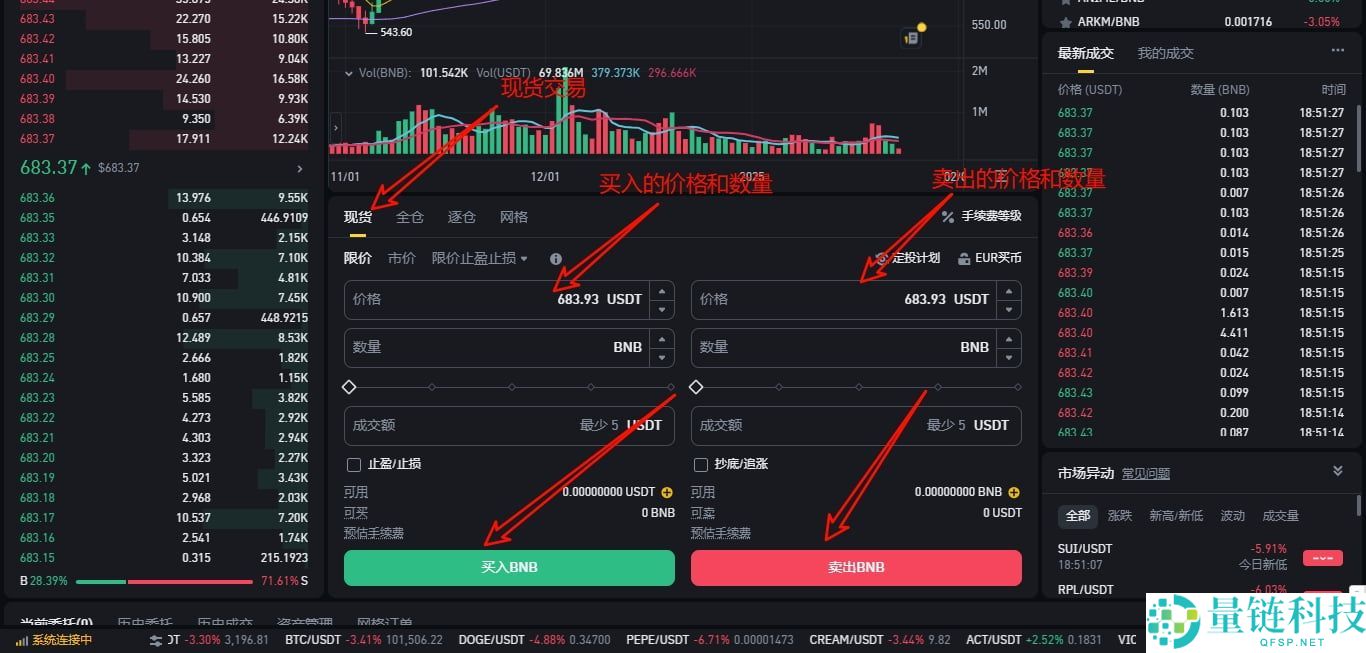 2026币安APP注册与使用指南：新手入门完整教程
