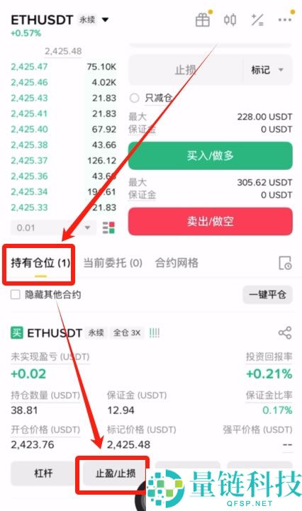 合约交易全攻略:什么是合约交易?如何制定交易策略?币安和欧易合约交易详细教学