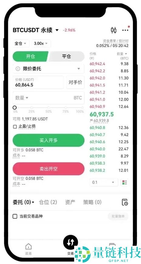 合约交易全攻略:什么是合约交易?如何制定交易策略?币安和欧易合约交易详细教学