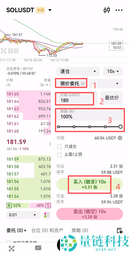 如何判断一个加密货币交易所是否可靠？如何辨别正规炒比特币软件？