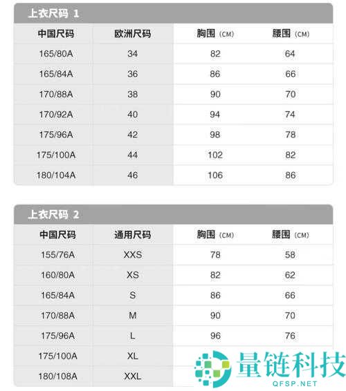 欧洲尺码日本尺码专 mba 智库：探索时尚与尺寸的奥秘