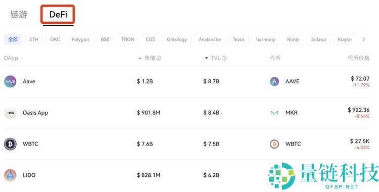 欧易Web3钱包怎么用？欧易Web3钱包下载及新手使用指南