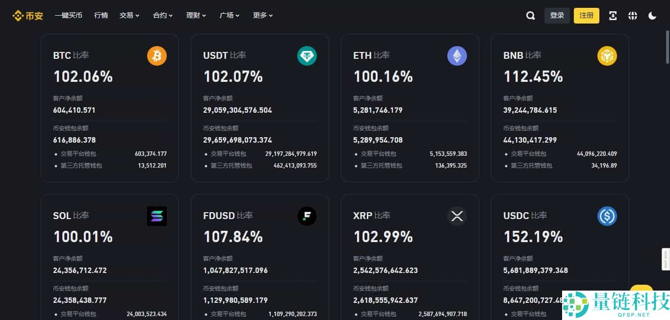 币安（Binance）安卓版APP下载与安装全攻略