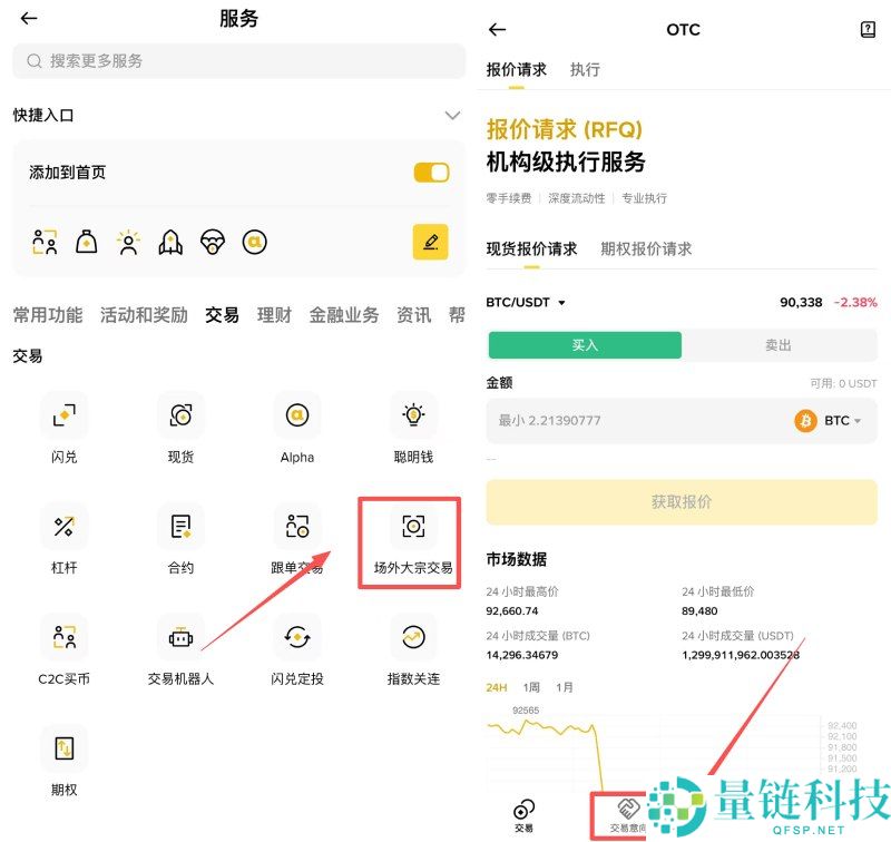 币安新推出的交易意向(IOI)功能是什么?有何优势?币安交易意向功能使用教学