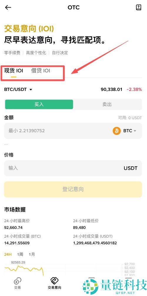 币安新推出的交易意向(IOI)功能是什么?有何优势?币安交易意向功能使用教学