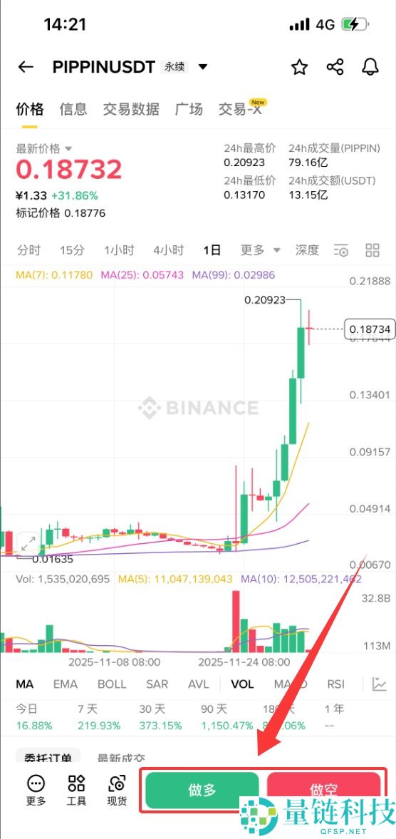 什么是PIPPIN币？PIPPIN特点、未来前景及如何购买