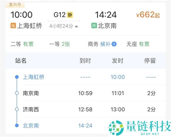整点发车的复兴号高铁：一天23趟 都在这条线上,