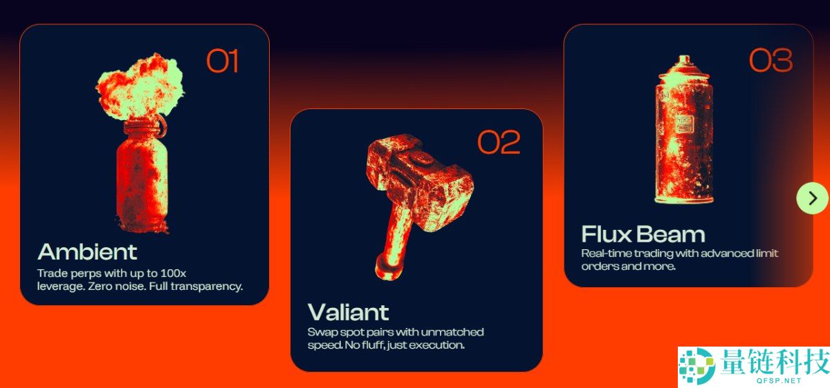 Fogo(FOGO)币是什么?如何运作?FOGO代币经济与前景分析