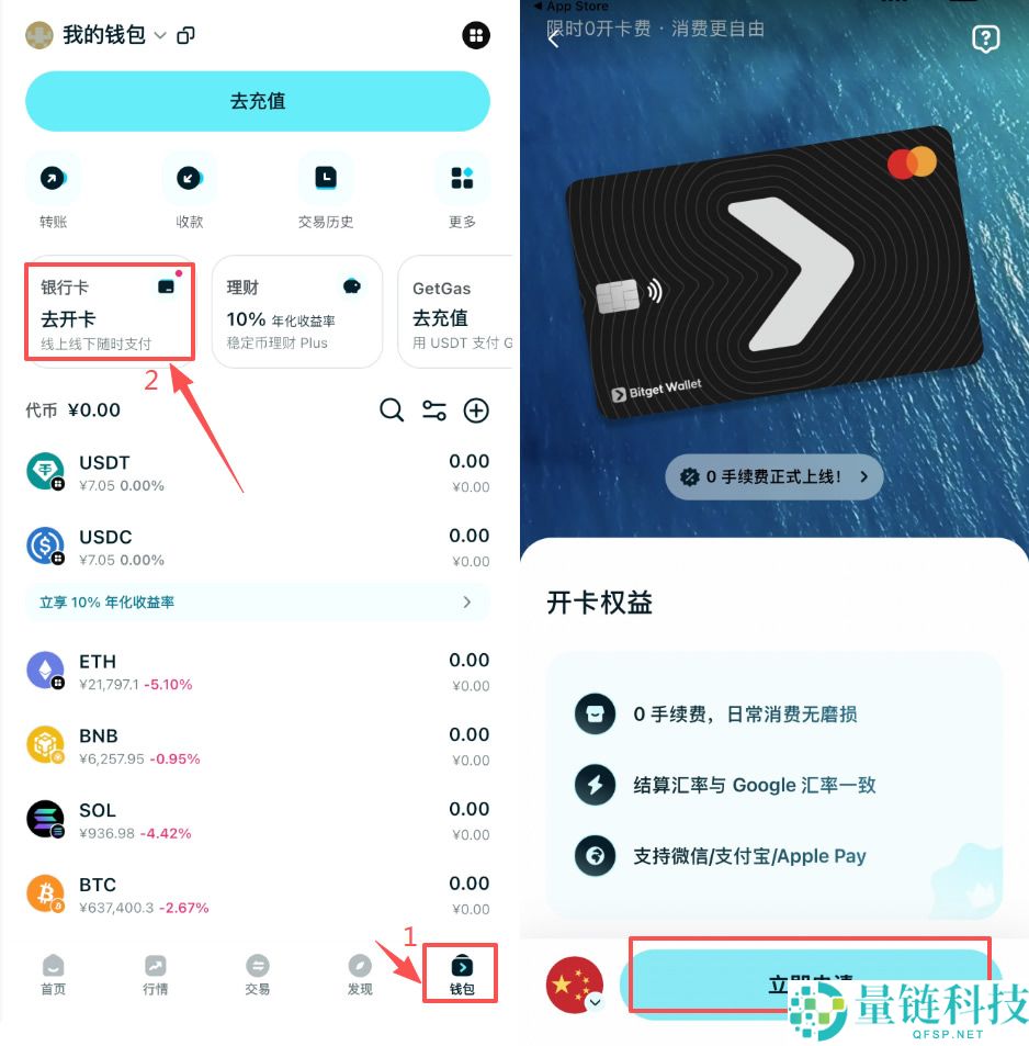 Bitget Wallet Card是什么？申请开卡注册Fiat24账户、充值及使用教程