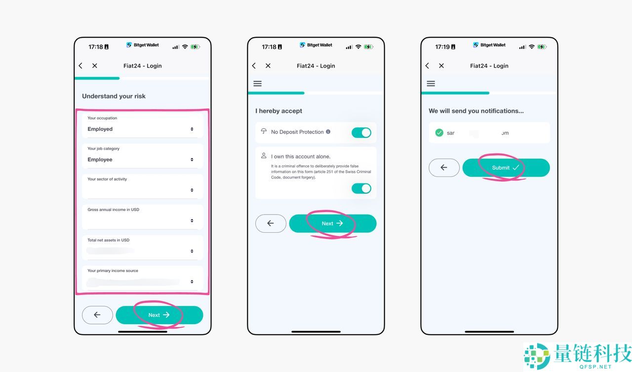 Bitget Wallet Card是什么？申请开卡注册Fiat24账户、充值及使用教程