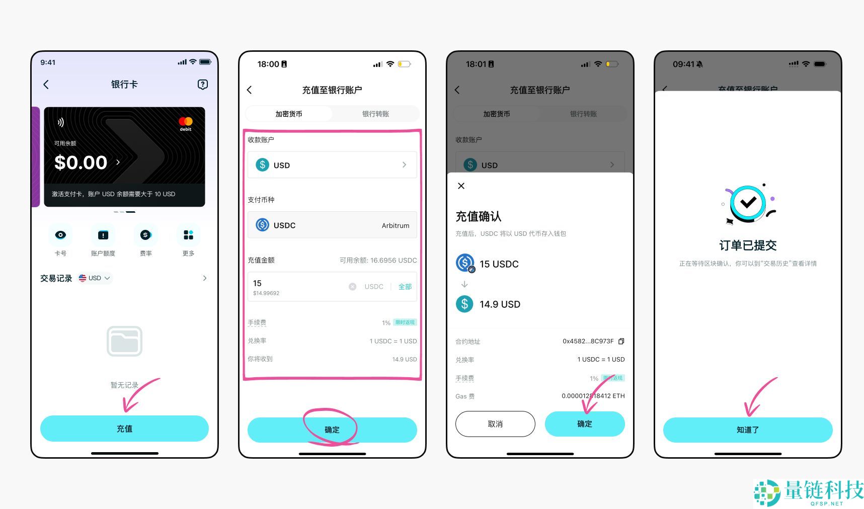 Bitget Wallet Card是什么？申请开卡注册Fiat24账户、充值及使用教程