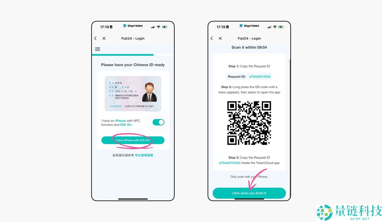 Bitget Wallet Card是什么？申请开卡注册Fiat24账户、充值及使用教程