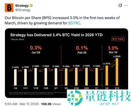 Strategy斥资15.7亿美元购入22337枚比特币，总持仓达761068枚