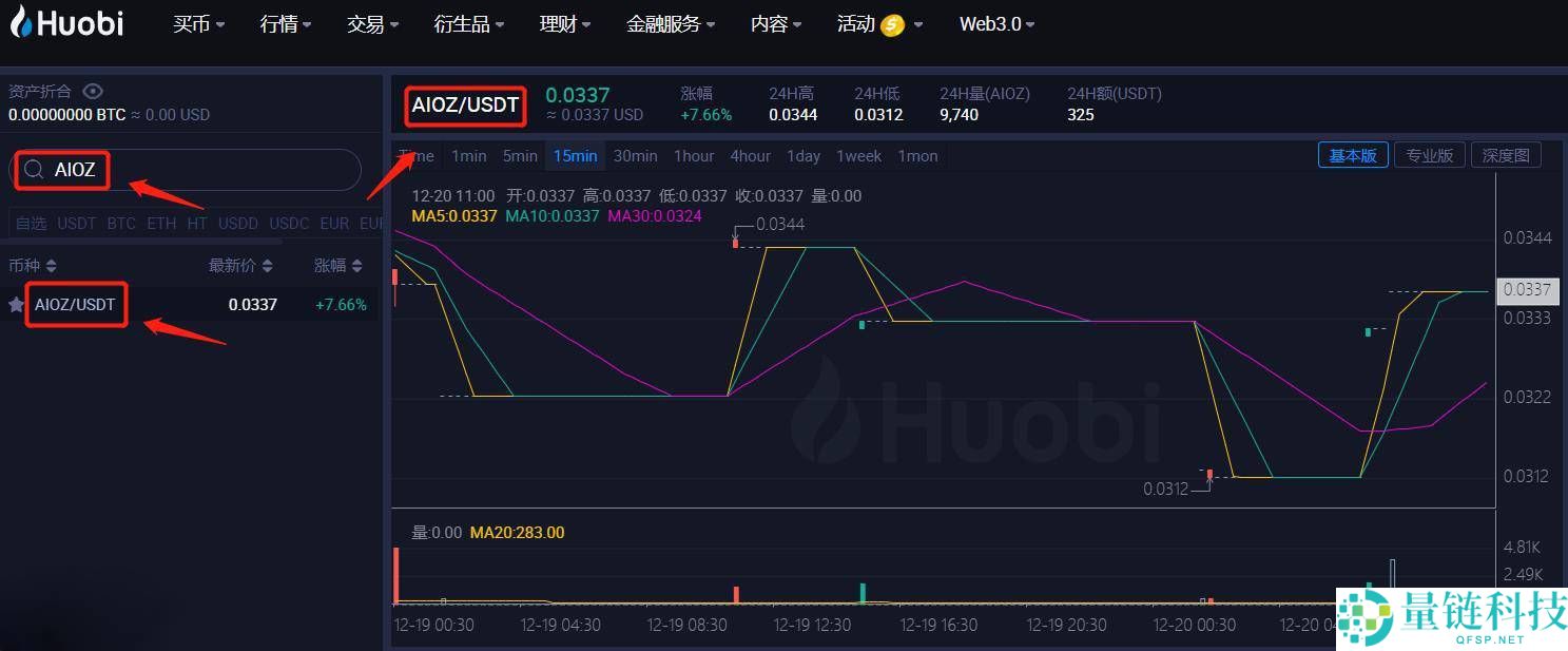什么是AIOZ Network (AIOZ)币 ？如何运作？AIOZ运作方式及购买方法
