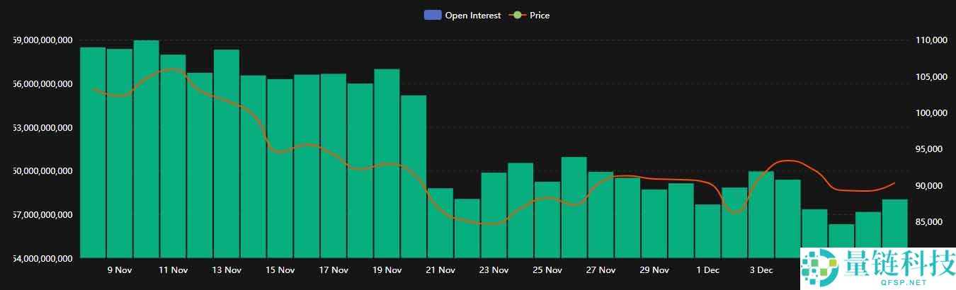 加密货币衍生品是什么？有哪些类别？2026年有哪些最新动向？