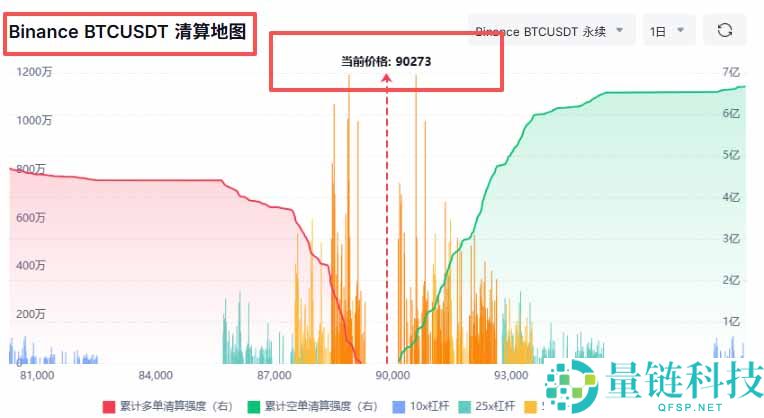 加密货币衍生品是什么？有哪些类别？2026年有哪些最新动向？