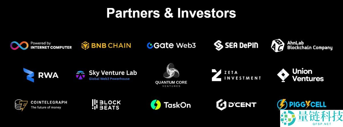 BeatSwap(BTX)币是什么?未来潜力如何?BTX代币经济与价格预测