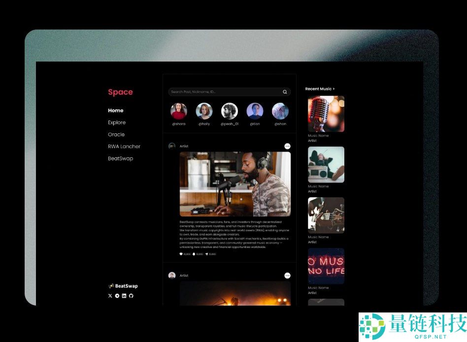 BeatSwap(BTX)币是什么?未来潜力如何?BTX代币经济与价格预测