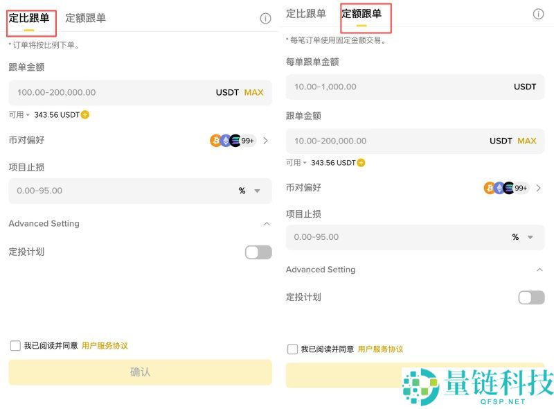 币安跟单交易是什么?如何使用?币安跟单交易的操作设置教学,优缺点与风险分析