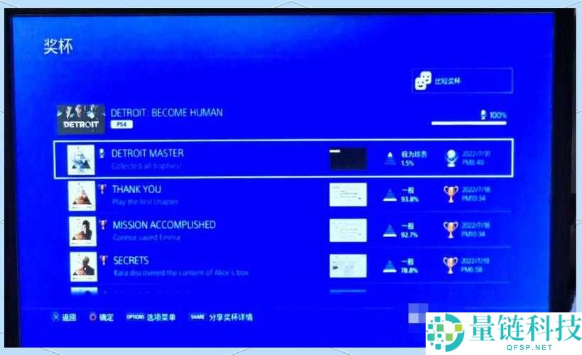 底特律，变人遮风避雨奖杯解锁方法全面详细介绍