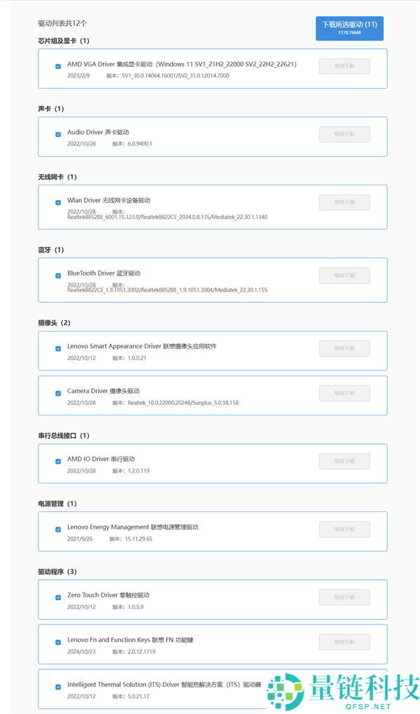 先生党必学：手把手教你改换条记本固态硬盘