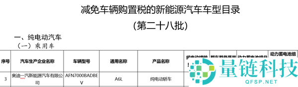 家族初次油换电,全新奥迪A6L e-tron续航发布：95kWh电池 续航720km