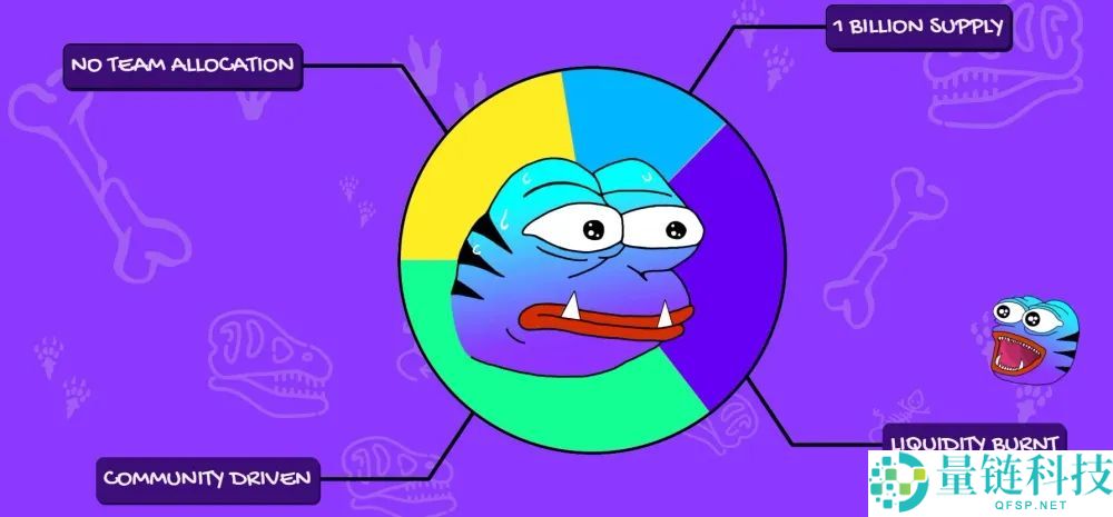 什么是DINOSOL（DINO）币？DINO简介、行情与购买指南