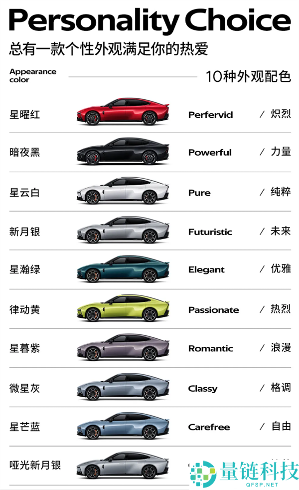 剑指特斯拉Model 3,小鹏P7 Max版上市：20.38万起