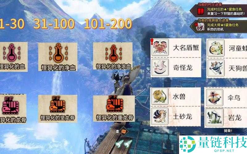 怪物猎人世界详尽指南，蓝色城塔图鉴、属性解析及必备素材介绍