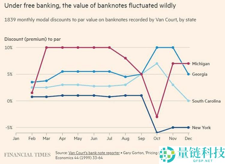 一文详细了解为什么全世界都应该对稳定币感到担忧